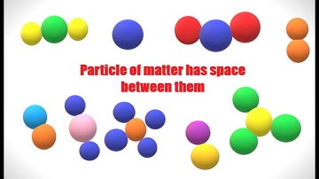 Particles of matter have space between them || Vision of Science || Please like, share & subscribe