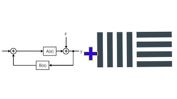 Ableton Live Feedback Loop Tutorial