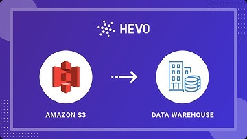 Load Data from AWS S3 to Data Warehouse | Hevo | ETL To Redshift, Snowflake, or BigQuery