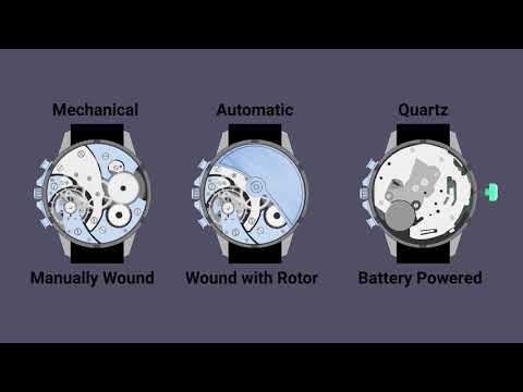 Watch Basics: Parts of a Watch