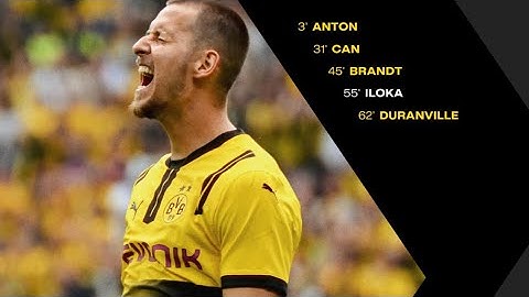 DFB Pokal 1. Runde. Phonix Lübeck 1-4 Borussia Dortmund. Live Commentary. (Adjusted)