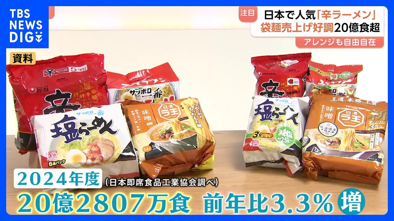 絶好調！“割安感”で袋麺が20億食超え！人気の「辛ラーメン