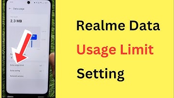 Realme Data Usage Limit Setting