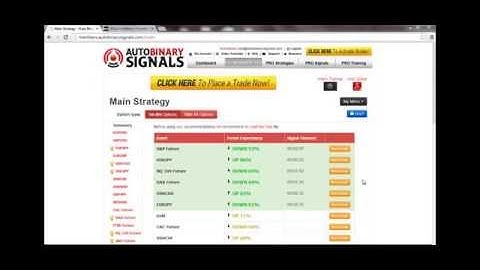 How to Withdraw Cash at Binary Options Brokers i.e. 24Option, eTorro, Banc de Binary, UFX Markets
