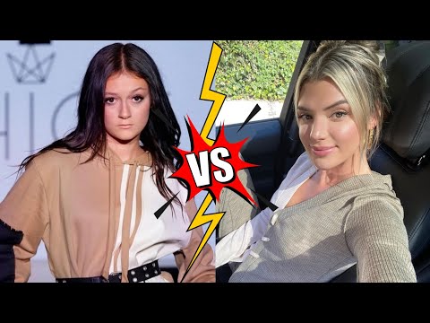 Sophie Fergi vs Alissa Violet | Biography | Net Worth | Lifestyle Comparison 2023 |