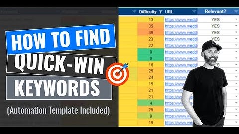 How to Find "Quick-Win" Keyword Opportunities with SEMrush (Automation Template Included)