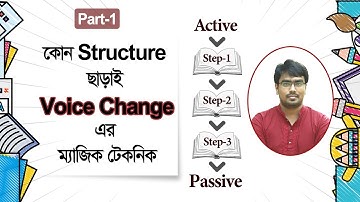 সহজ কৌশলে Voice শিখুন আর ভুলবে না l  Voice Change, Basic To Advance | Grammar World