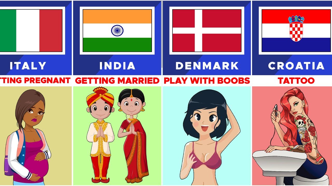 Things Happened In Teenage From Different Countries YouTube Things Happened In Teenage From Different Countries YouTube