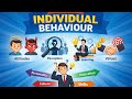 🎯Determinants of personality |10 Marks Answer|Organization organizational Behaviour |MBA
