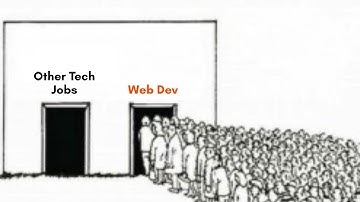 Why People Are Obsessed With Web Development?