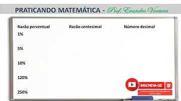 O que é uma razão centesimal?