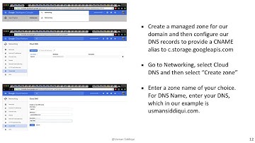 CSCI E-90 Cloud Computing - Google Cloud Datalab Presentation - Usman A. Siddiqui