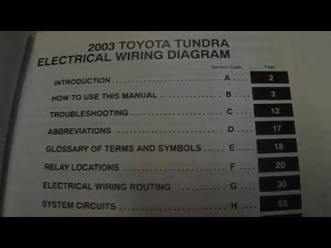 2003 Toyota Tundra Electrical Wiring Diagrams Manual Factory OEM Book At www.Carboagez.com