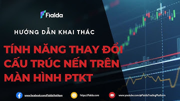 Thay đổi cấu trúc nến trên màn hình phân tích kỹ thuật của Fialda
