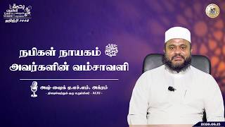 நபிகள் நாயகம் ﷺ அவர்களின் வம்சாவளி | RA-02