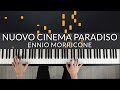 Ennio Morricone - Nuovo Cinema Paradiso | Tutorial of my Piano Cover + Sheet Music