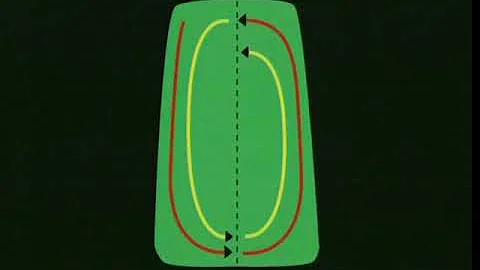 Basic Fairway and Rough Mowing