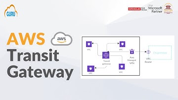 AWS Transit Gateway Tutorial - TGW Attachment and Peering