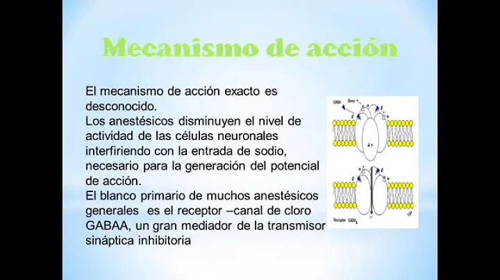 Copia de ANESTSICOS POR INHALACIN video