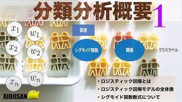 【AI勉強】AI開発に必要な分類分析概要vol 1【ロジスティック回帰】【シグモイド関数】【機械学習】