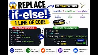 Replace if-else in One Line! 🤯 | Ternary Operator in Java