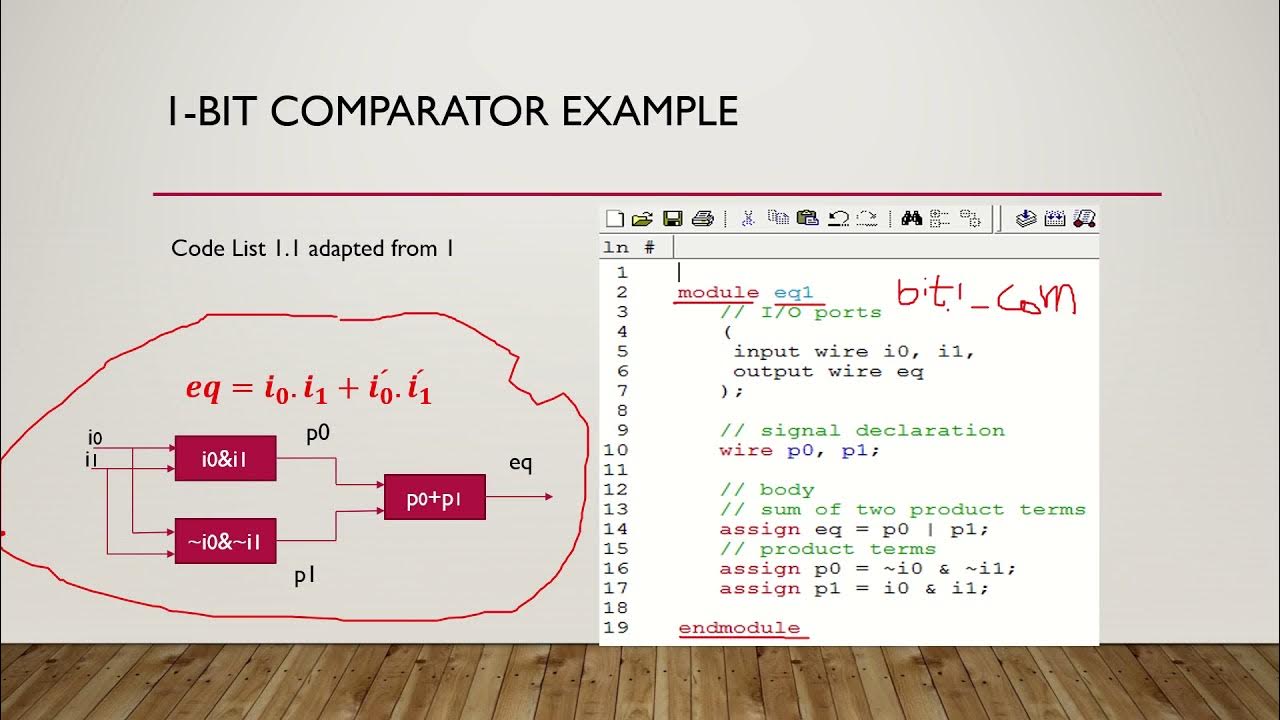 DSD Lecture 02 - YouTube