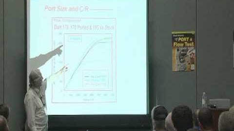 Profitable Porting for Small Shops, With David Vizard - Part 4