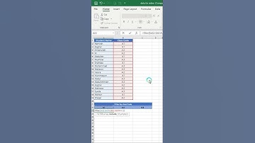 Most Useful shortcut key#shorts #tricks #tips #excel #exceltips #exceltutorial #tutorial