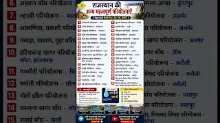 राजस्थान GK महत्वपूर्ण प्रश्न|#4thgrade #bstc #cet #ldc #patwari #rajasthangkimportantquestion #reet