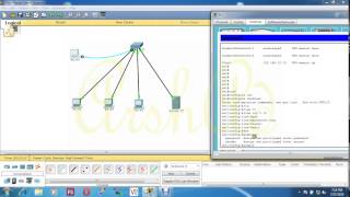 telnet configuration in cisco switch step by step guidline Guide