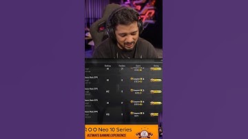 STRUGGLE OF A CONQUEROR PLAYER 🤣🤣 | #scout #bgmi #funny #shorts