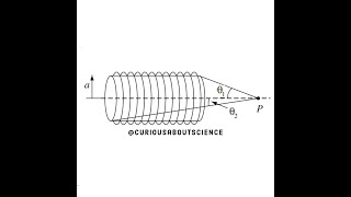 Problem 5.11 - Biot-Savart Law, Magnetic Field of a Steady Current: Introduction to Electrodynamics