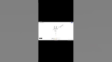 Mastering C++ Operators: A Comprehensive Tutorial for Beginners | Code Optimiser