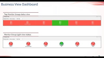 Business dashboards, application performance analytics, and admin functions