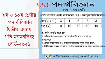 SSC Physics: Understanding Speed-Time Graphs - Mymensingh Board 2021