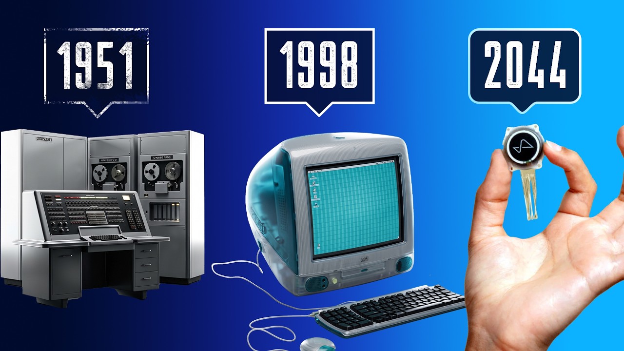 The Evolution of Computers | 150 BC to 2050 - YouTube