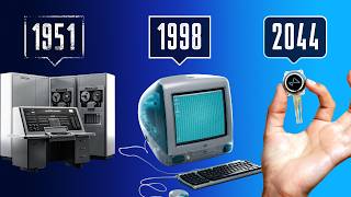 The Evolution of Computers | 150 BC to 2050