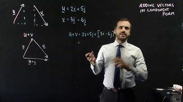 Adding Vectors in component form