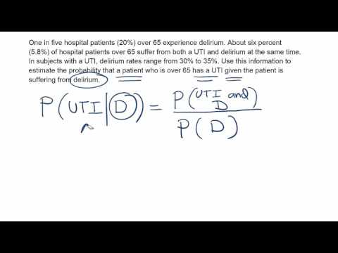 Conditional probability