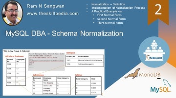 #MySQL DBA Tutorial | Schema Normalization