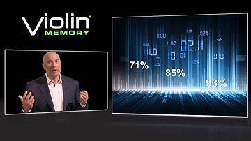 Violin Memory: Concerto 7000 Launch with CEO Kevin Denuccio