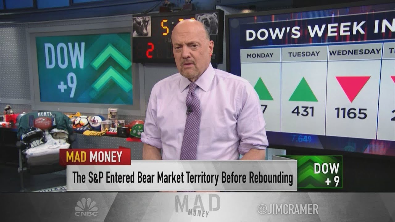 Download Jim Cramer's game plan for the trading week of May 23