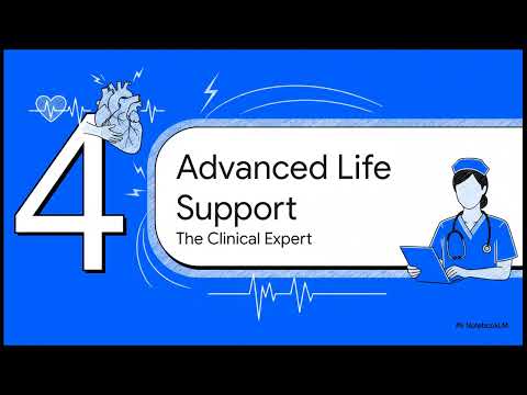 (Professional / Exam-Oriented)Comprehensive CPR & ACLS Nursing Management | Code Blue Explained