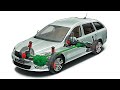 Шкода Октавия ( skoda octavia ) А5 замена стоек стабилизатора - фатальная ошибка