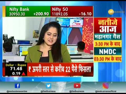 Final Trade: Know how market performed on 11th November 2019