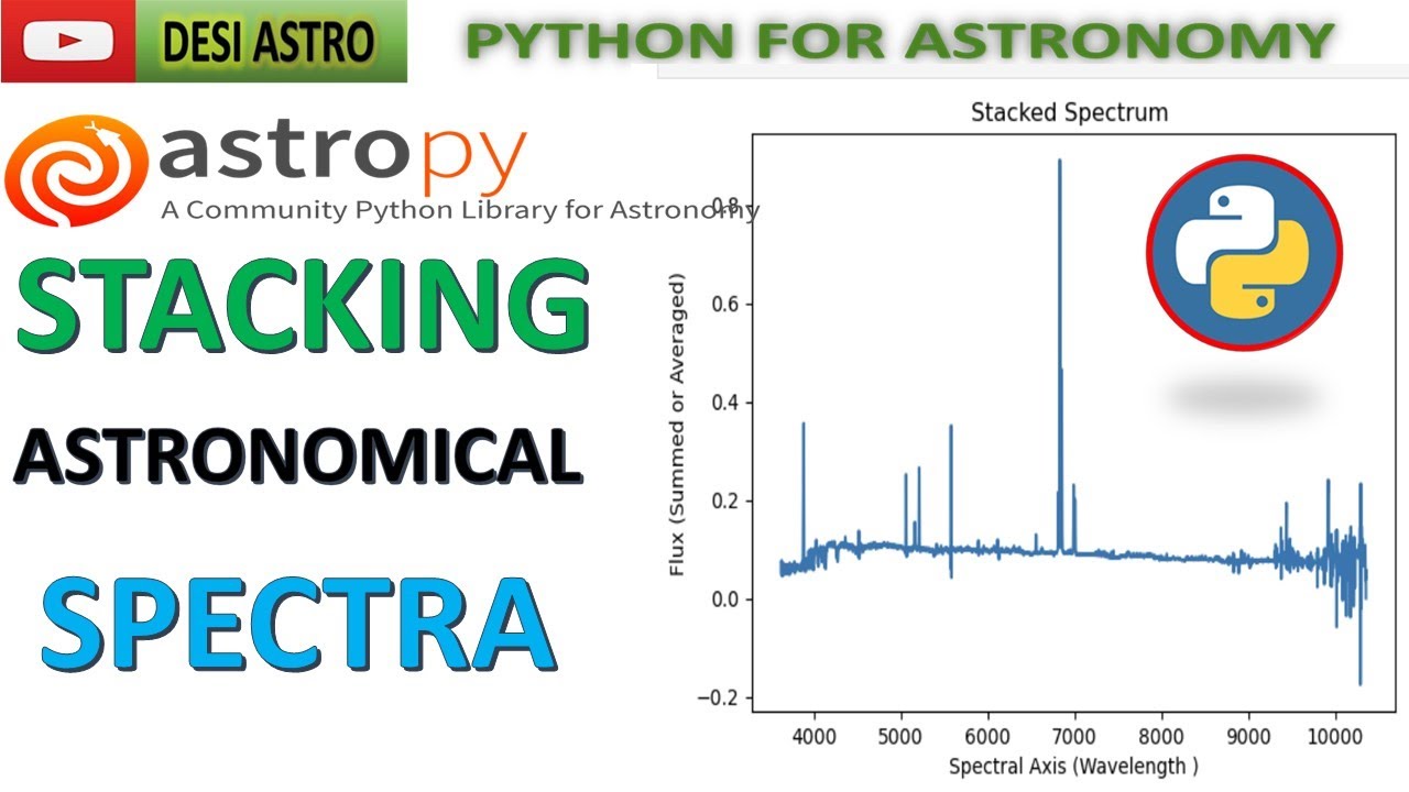 Mastering Astropy Python: How To Stack Astronomical FITS Data Cube ...
