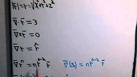 Position Vector & Scalar Properties: Review