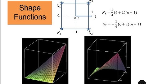 What are Shape Functions?