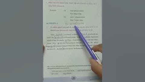 Std 6 English unit 3 activity 3 first semester J K Patel School