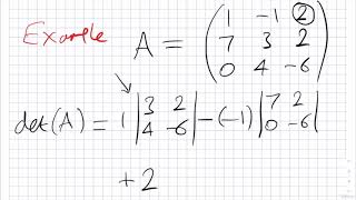 Bridging the Gap to Maths at University - learn Math